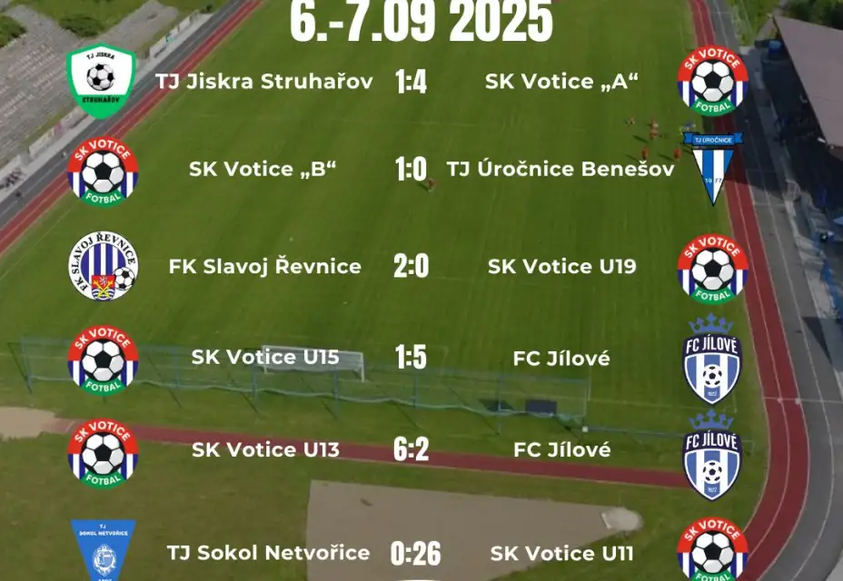 A tým na vítězné vlně, B tým doma porazil Úročnici nejtěsnějším rozdílem